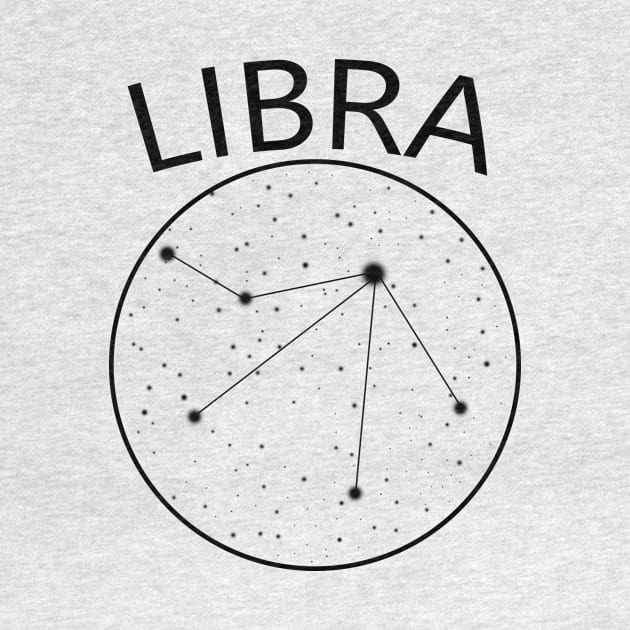 Zodiac signs Libra | Astrology by Create Yourself